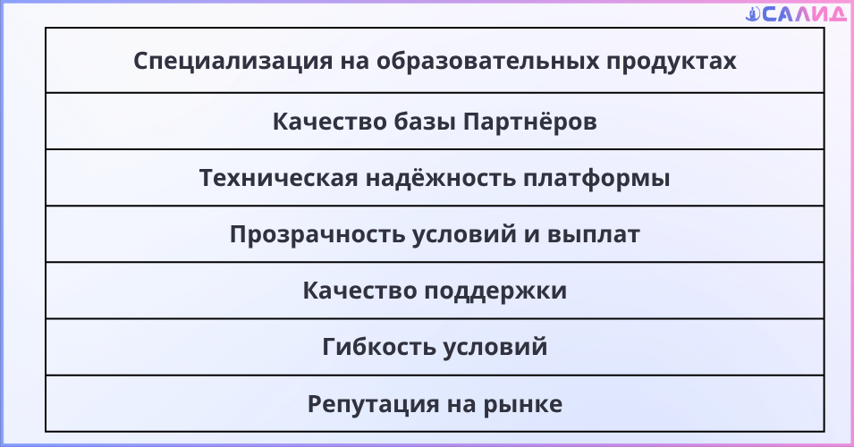 7 критериев выбора партнёрки
