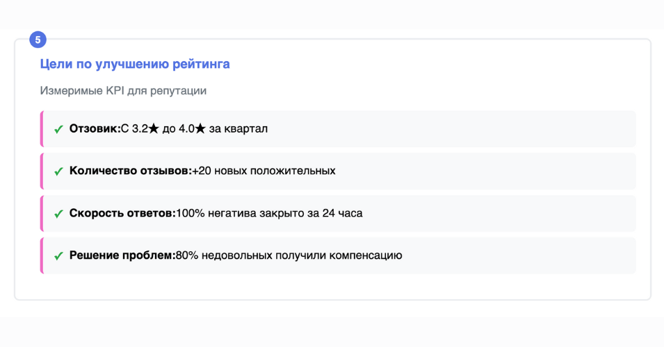 Цели по улучшению рейтинга