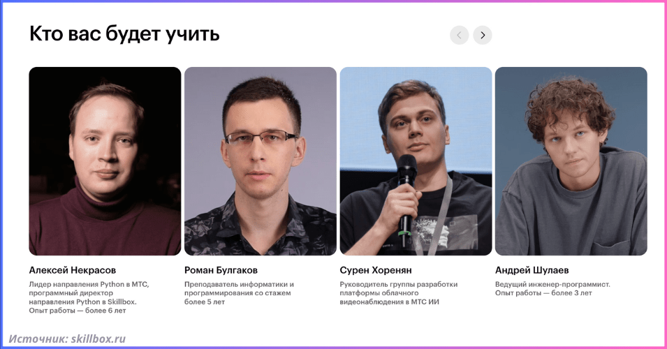 Фото спикеров и их регалии