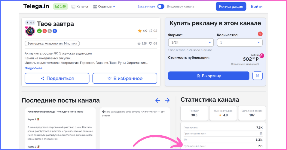 Канал Твое завтра - раздел статистика