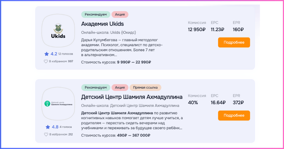 Каталог партнёрок САЛИД