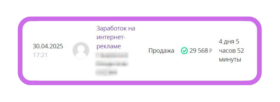 Кейс Партнёра с заработком 29к на оффере 20409