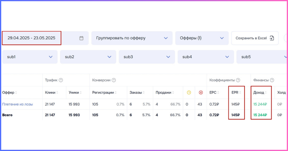 Кейс Партнёра САЛИД по заработку на оффере Лозамастер
