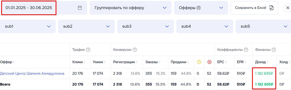 Кейс Партнёра за первое полугодие 2025 года - оффер Шамиля Ахмадуллина