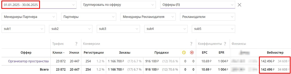 Кейс Партнёров - заработок на оффере Организатор пространства