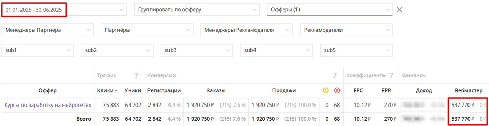Кейс Партнёров по офферу Курсы по заработку на нейросетях