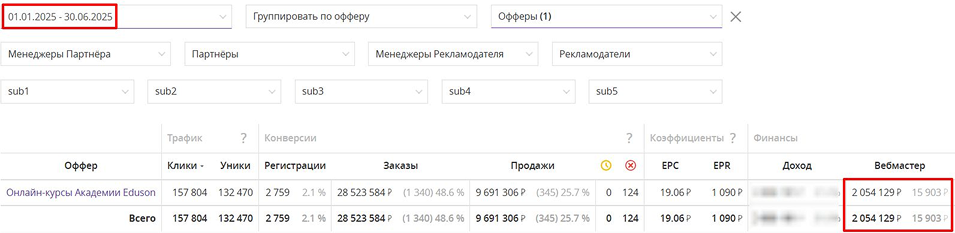 Кейс суммарного заработка Партнёров на оффере Эдьюсон