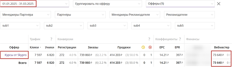 Кейс заработка на оффере skypro за квартал 2025