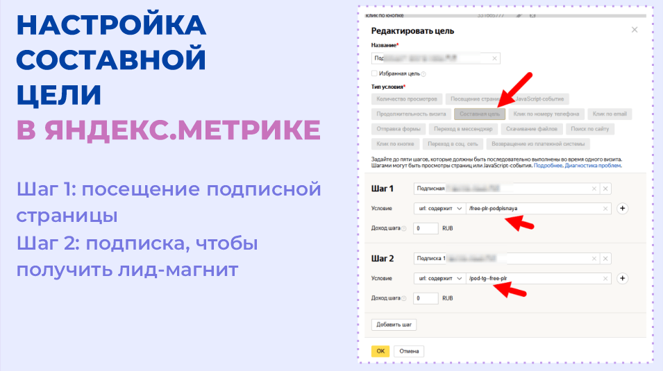 Настройка составной цели в Яндекс метрике
