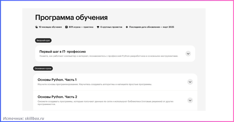 Описание курса