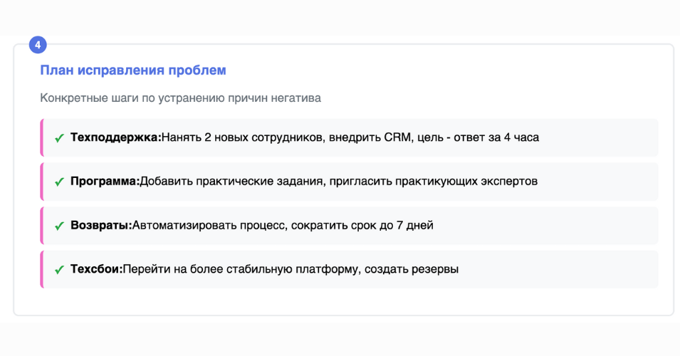 План исправления проблем
