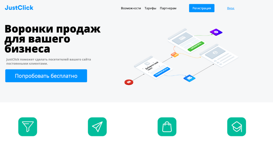 Платформа JustClick