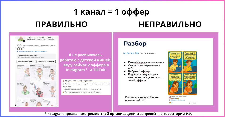 Правило продвижения партнёрки - 1 канал - 1 оффер