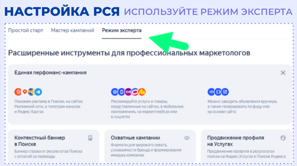 Применение режима эксперта при настройке РСЯ