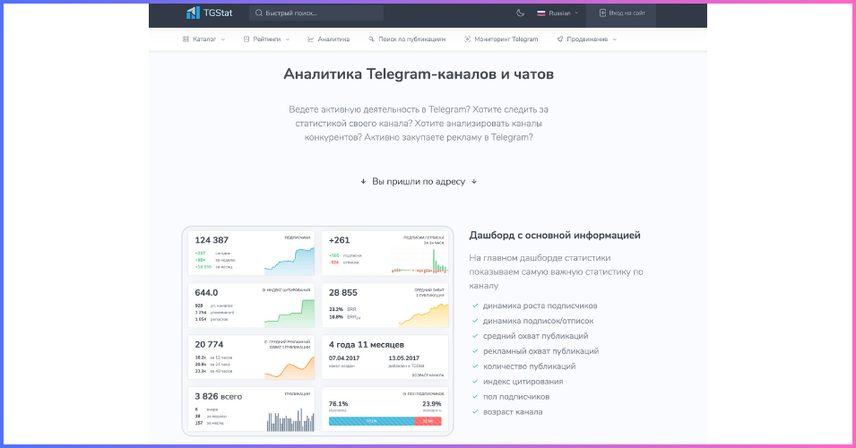 Пример аналитики Телеграм