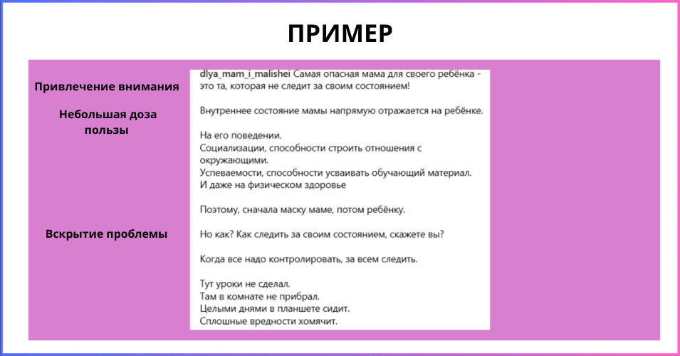 Пример поста