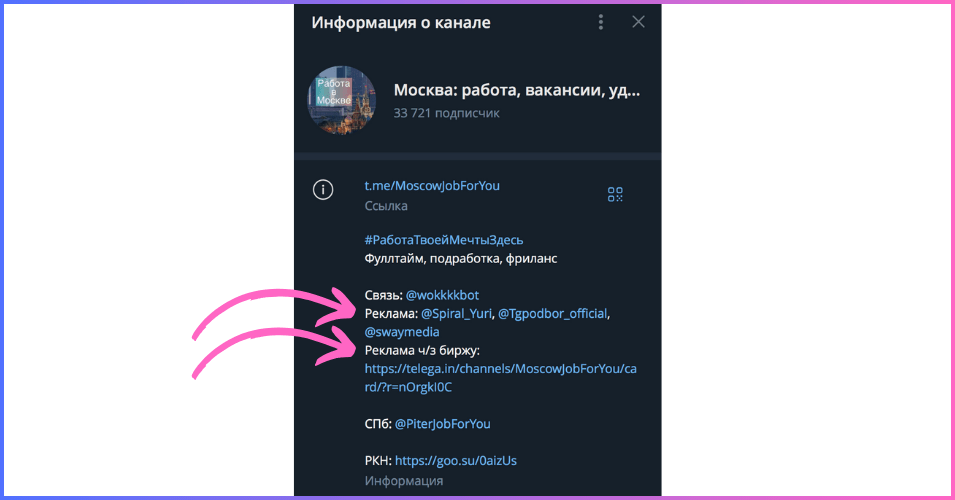 Пример рекламы Партнёрских ссылок