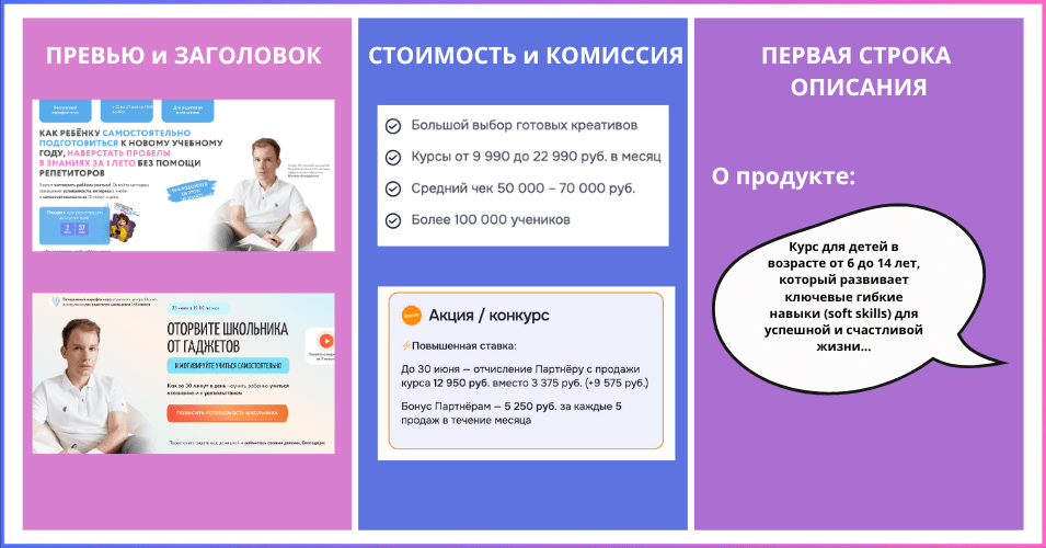 Психология Партнёра при изучении оффера