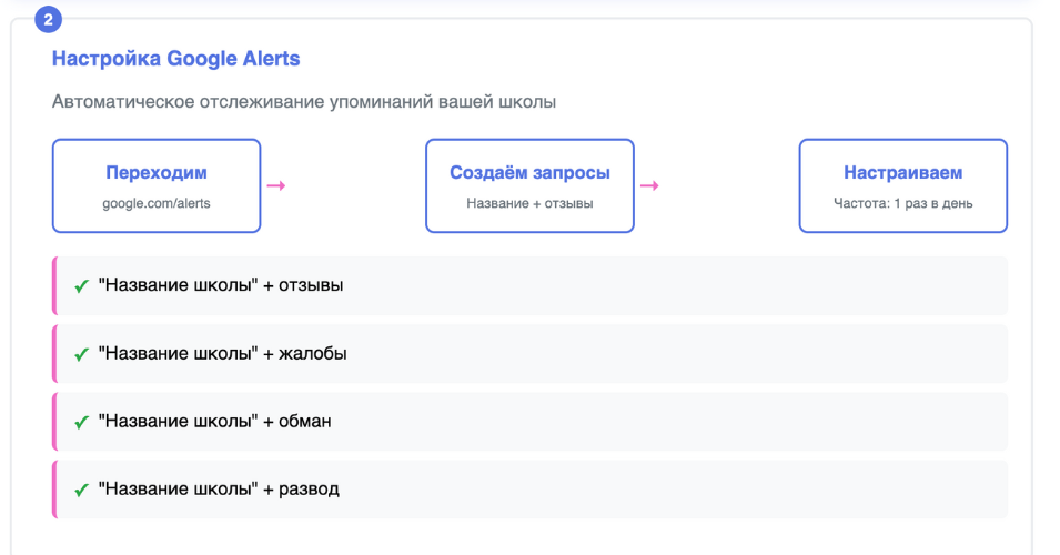 Создание учётных записей на ключевых площадках