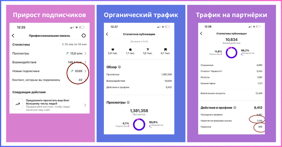 Стата в Нельзяграм