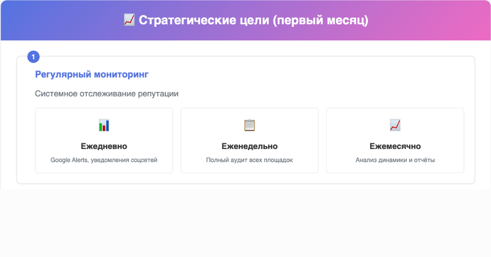 Стратегические цели - первый месяц