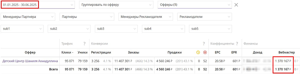 Суммарный доход Партнёров за первое полугодие 2025 года - оффер Шамиля Ахмадуллина