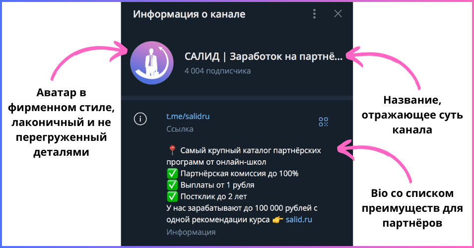 Телеграм-канал САЛИД