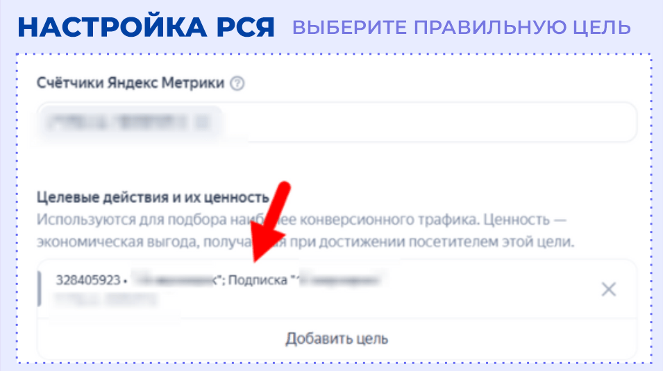 Выбор цели