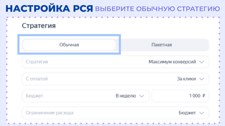 Выбор стратегии
