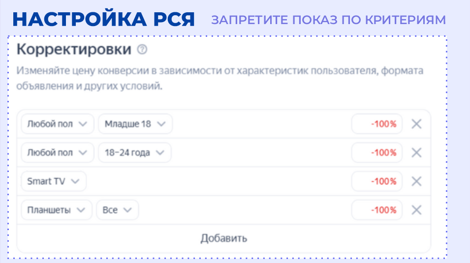 Запрет показа по критериям при настройке РСЯ