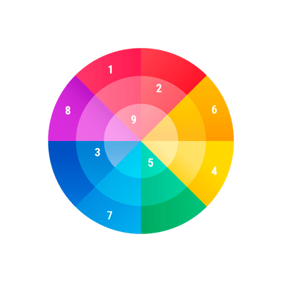 Изображение — Какая цифра нужна при работе с цветом